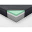 Matelas en mousse viscoélastique infusée de gel vert 11 po, très grand matelas californien-588662974