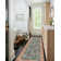 Govan Vintage Machine Washable Area Rugs