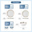 Aiyden 12 Piece Ceramic Dinnerware Set - Service for 4-1283944381