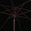 Parasol de marché-38807999-123431693
