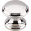Flat Top 1 3/8" Diameter Round Knob-1615630638