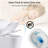 0.8/1.6GPF Compact One Piece Toilet