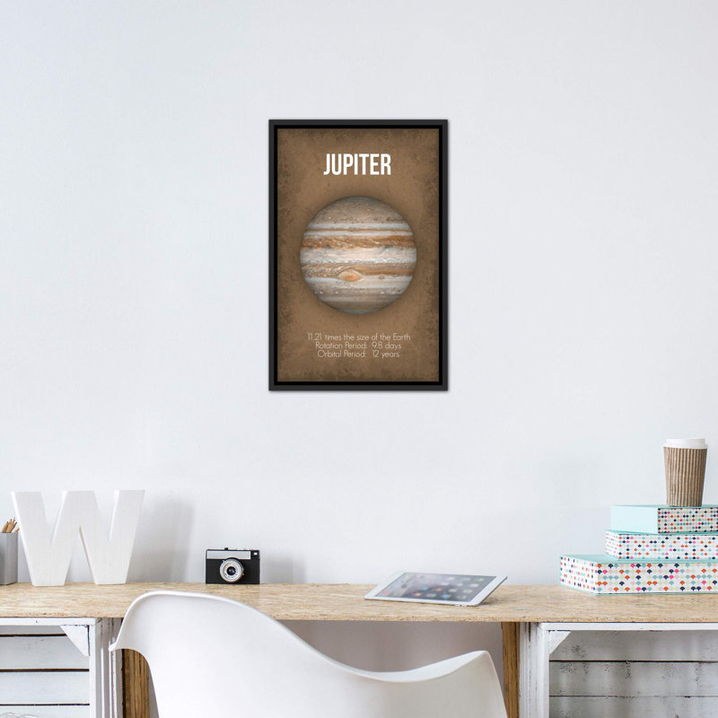 Décoration murale pour enfants Jupiter, H 40 po x l 26 po x P 1,5 po, Toile encadrée noir délavé