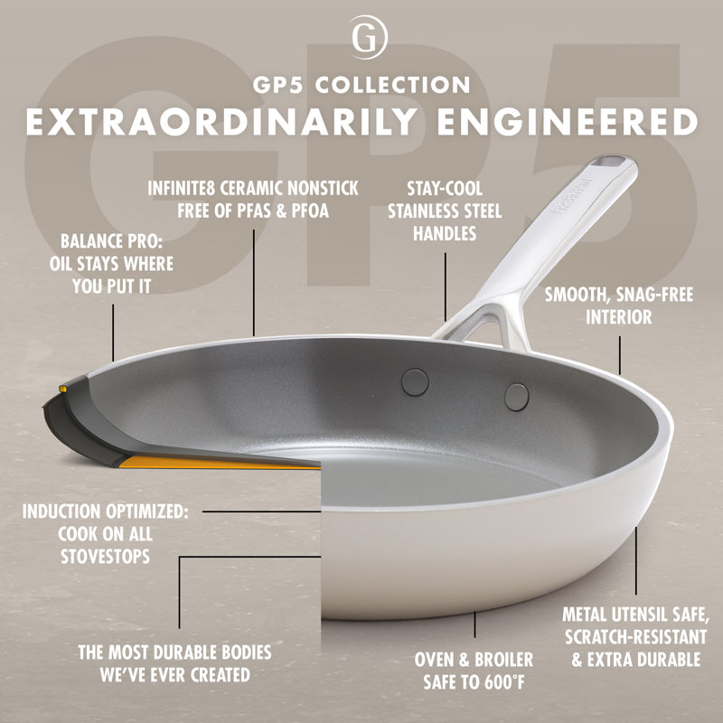 GreenPan GP5 Colors Healthy Ceramic Nonstick 9.5" and 11", 2 Piece Frypan Set, Taupe