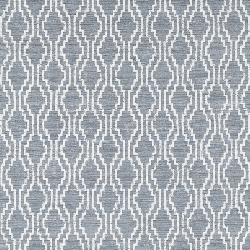 Tissu Sunbrella, Lin
