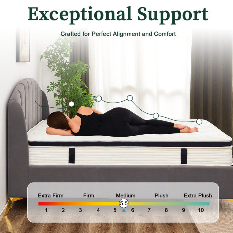 10-Inch Medium Firm Gel Memory Foam and Pocketed Coil Hybrid Mattress, Side Handles, Pillow Top, CertiPUR-US, OEKO-TEX & SGS Certified, Queen Size, Mattress in a Box for Sleep Experience