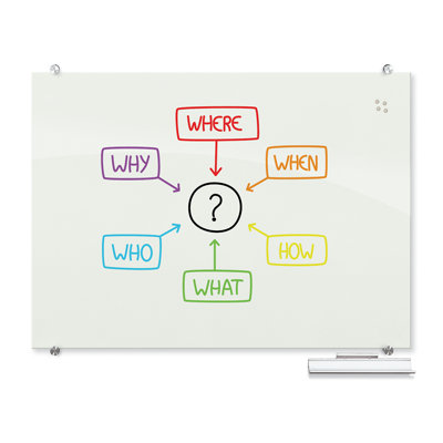 Visionary Magnetic Wall Mounted Glass Dry Erase Board
