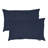 Sunbrella Indoor / Outdoor Pillow-1649856058