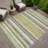 Machine Washable Indoor/Outdoor Chantille ACN2330 Stripes Rug-1843250527