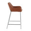 Tabouret de bar et de comptoir Cassiopeia-2146015792-2146015796-2146015803