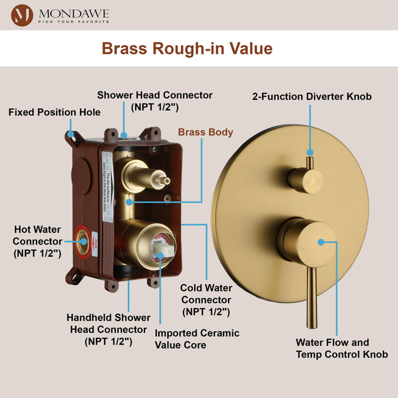 Brushed Gold Dual-Function Rain Shower System with Handheld