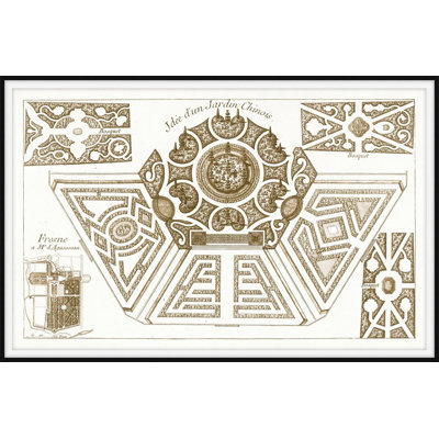 Chart Your Journey 1 Print by Art House Studios