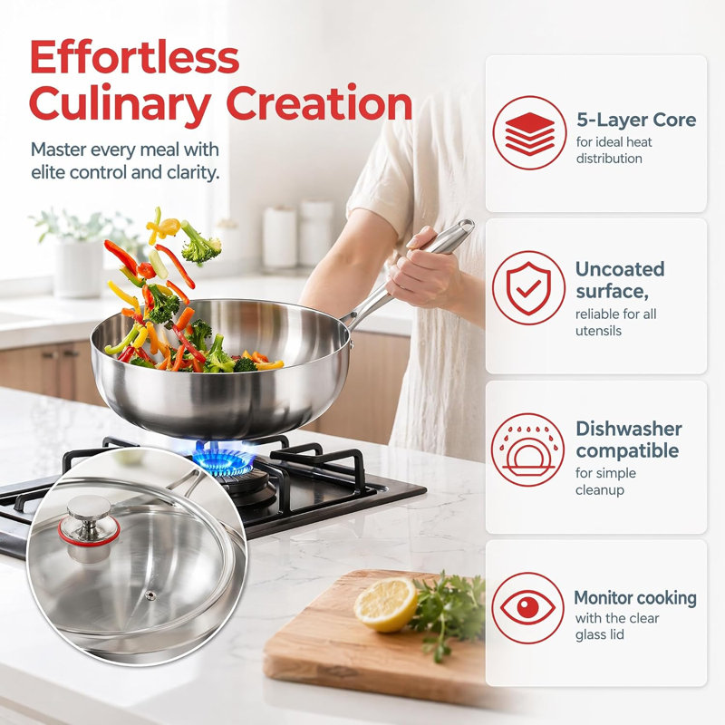 Stir-Frying Pan Non-Stick