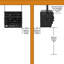 Chaufferette de garage électrique 240 volts avec télécommande et fonction Wi-Fi-102533591-102533590-102533589