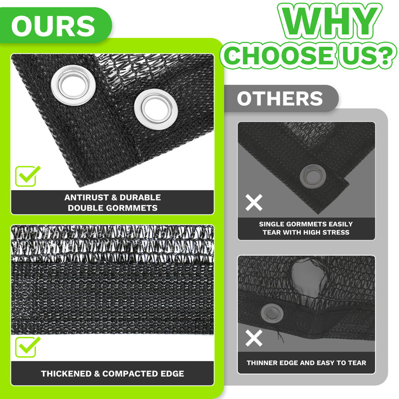 Colourtree 30% Black Shade Cloth, 168" H x 1020" W x 0.1" D