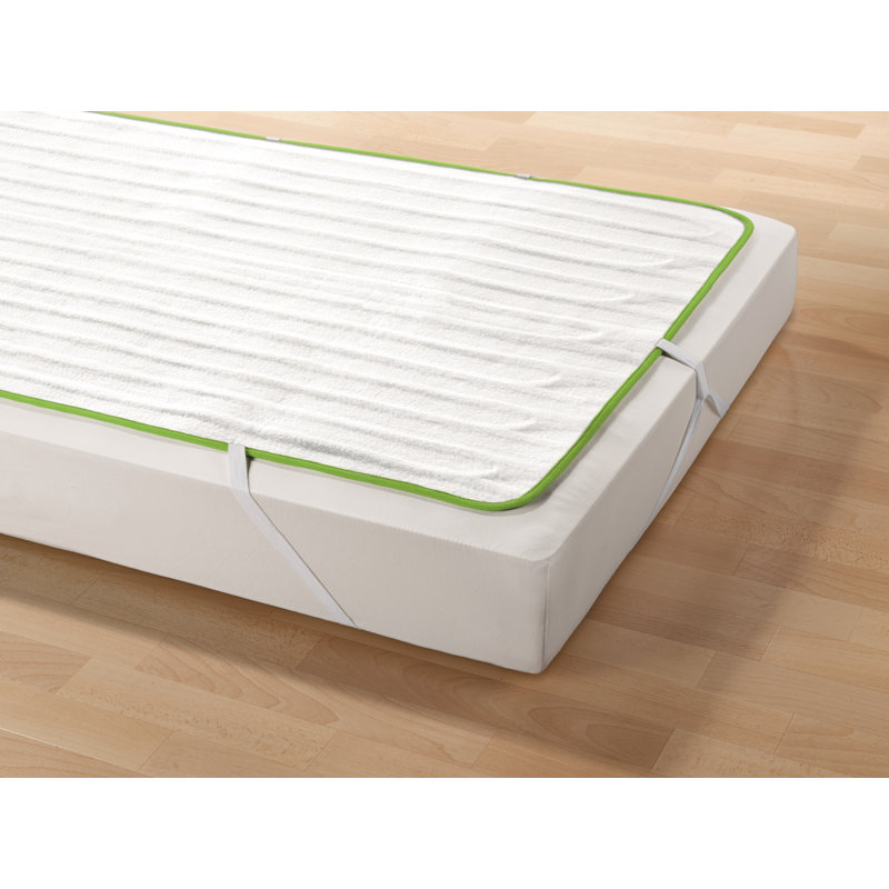 Beurer Ecologic+ Heated Underblanket, 122cm W x 152cm L