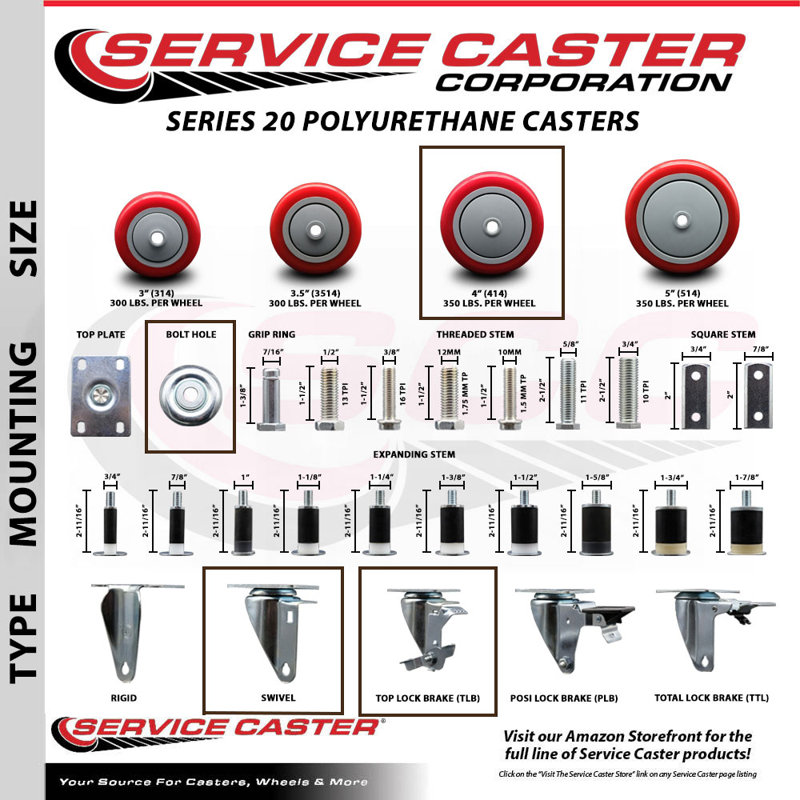 Polyurethane Caster, Red
