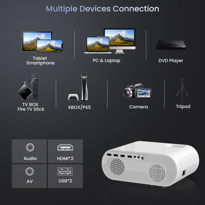 Projector, Native 1080P Full HD Bluetooth Projector With Speaker, Outdoor Portable Movie Mini Projector Compatible With Laptop, Smartphone, TV Stick, Xbox, PS5