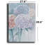 Art sur toile, douce fleur d'hortensia