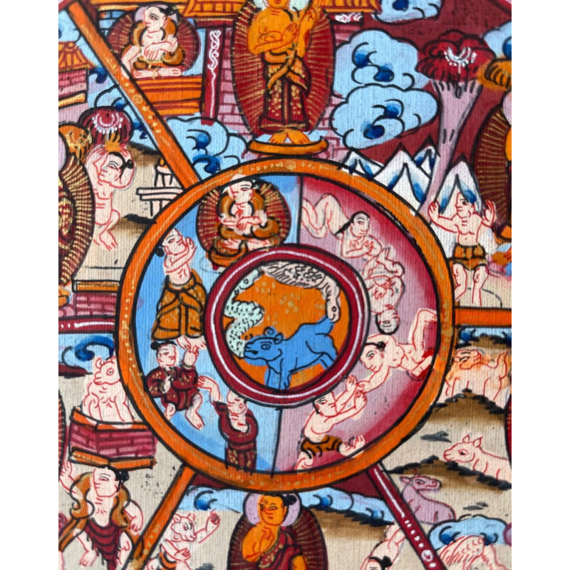Wheel Of Life Thangka (Brocadeless Thangka)