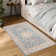 Silis Washable Indoor Rug