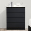 Marqita Piece Bedroom Set