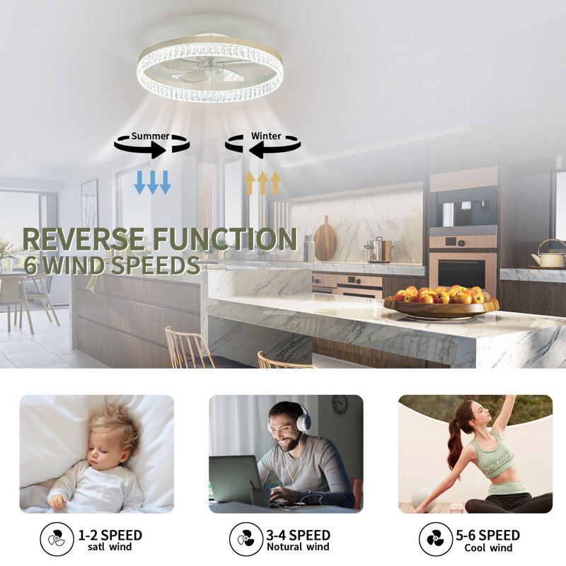 Ventilateur de plafond 16 po avec lumières DEL Lavail