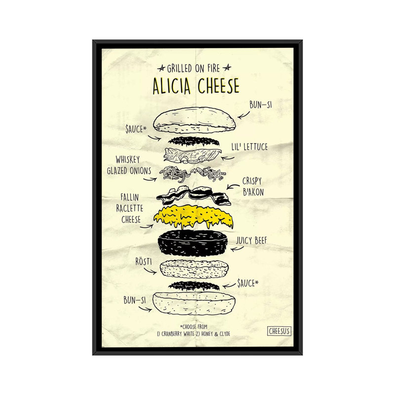 « alicia from from », impression sur toile, H 26 po x l 18 po x P 1,5 po, Toile avec cadre noir, Pas de tapis