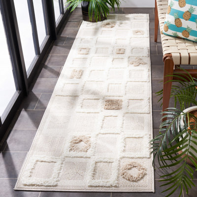 Trends Performance Geometric Rug