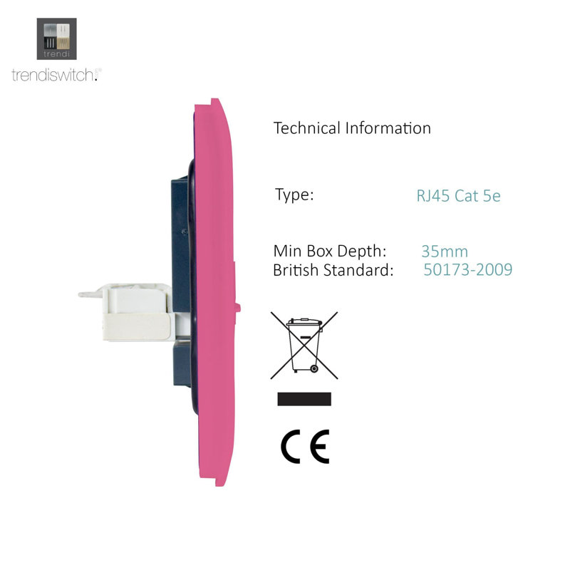 Trendi Switch 2 Gang Female TV Co-Axial & RJ45 Cat 5e PC Ethernet Sockets, Copper