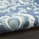 Tapis floral Gregori