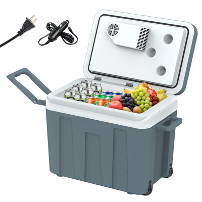 Compare Similar Items
