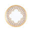 Dessert Plates