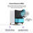 Mila Air Purifier with (Rookie) Parent Filter for Nursery and Baby Odours