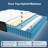 14'' Medium-Firm Hybrid Mattress with Memory Foam & Pocket Springs, Mattress in a Box-2068576138-2068576133