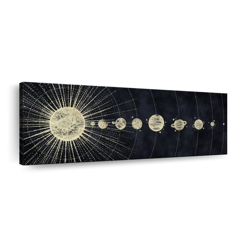 Système solaire minimaliste sur toile, H 8 po x l 24 po x P 1 po