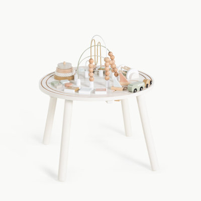 Activity Table