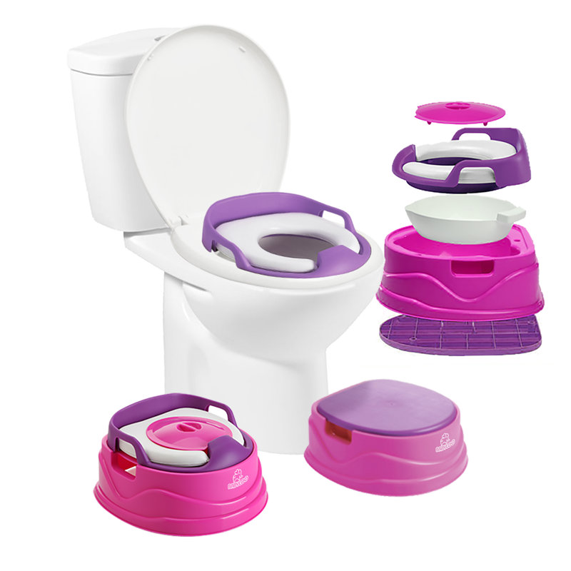 Cadre de sécurité 3 en 1 Babyloo