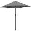 2.3m Garden Parasol Umbrella-221610525