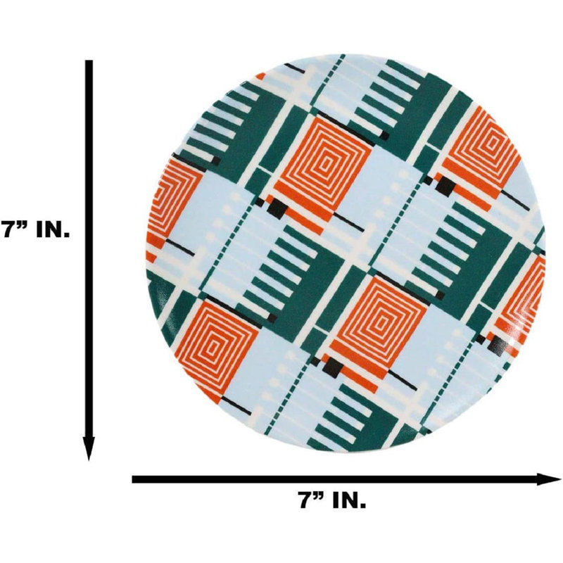 Dessert Plates