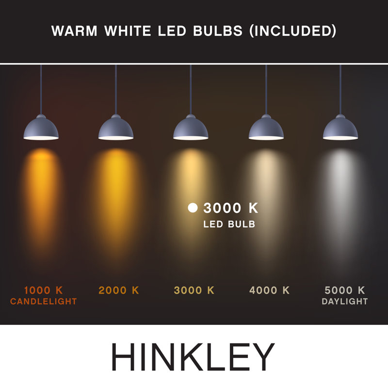 Ventilateur intelligent DEL Hinkley, Laiton héritage, Naturel