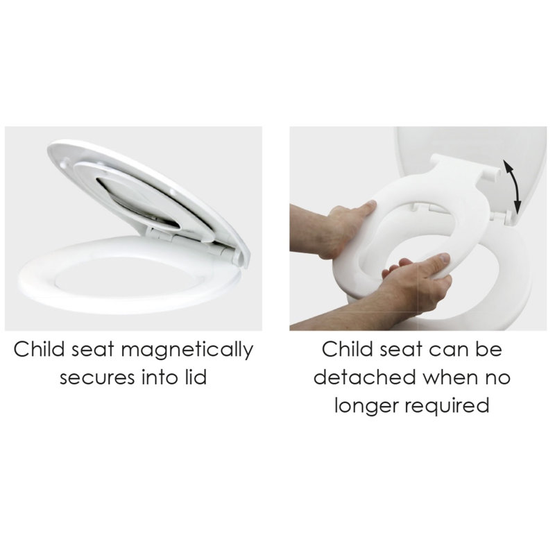 Family Toilet Seat