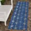 Tapis intérieur / extérieur lavable à la machine pour enfants Chantille ACN2593-248925639-248925694