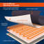 Heated Throw Blanket-124338658