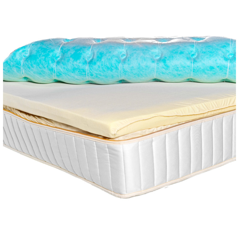 The Regent Firm - 15.5" Hybrid Mattress, California King
