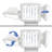 150 LED Solar Triple Head Motion Activated Light
