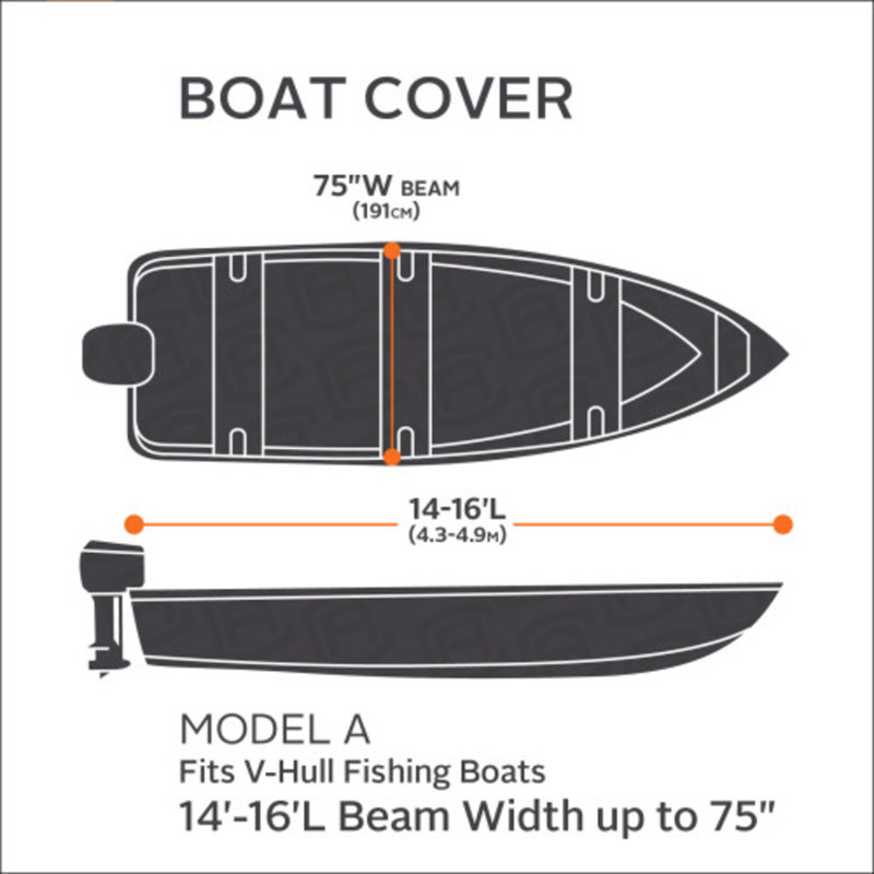 Lunex RS-1 Buckle Mildew Resistant Watercraft Cover By Classic Accessories
