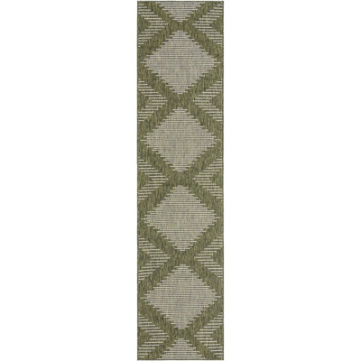 Dex Rug