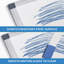 Magnetic Dry Erase Board