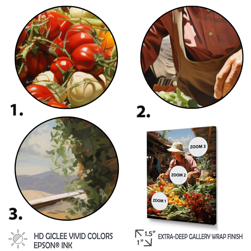 Food Farmers Market - impressions murales de ferme, H 20 po x l 12 po x P 1 po, Toile tendue